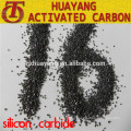 Metallurgical silicon carbide carborundum grit